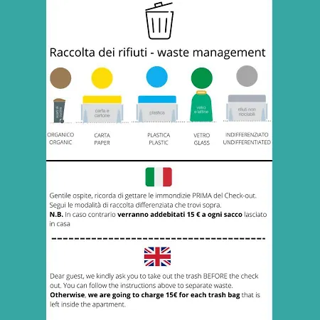Le Terrazze Sul Golfo *